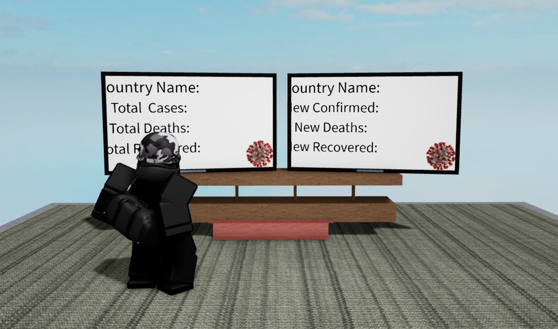 In-world Roblox TV screens showing live COVID country case data